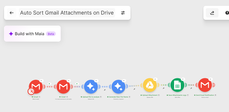 Auto Sort Gmail Attachments on Drive