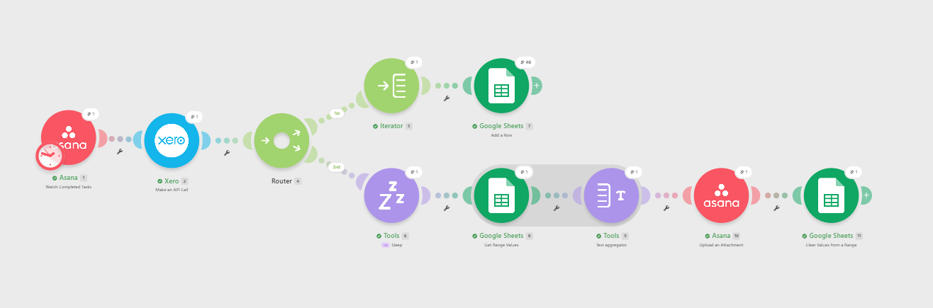 Export Xero Account Transactions to Asana